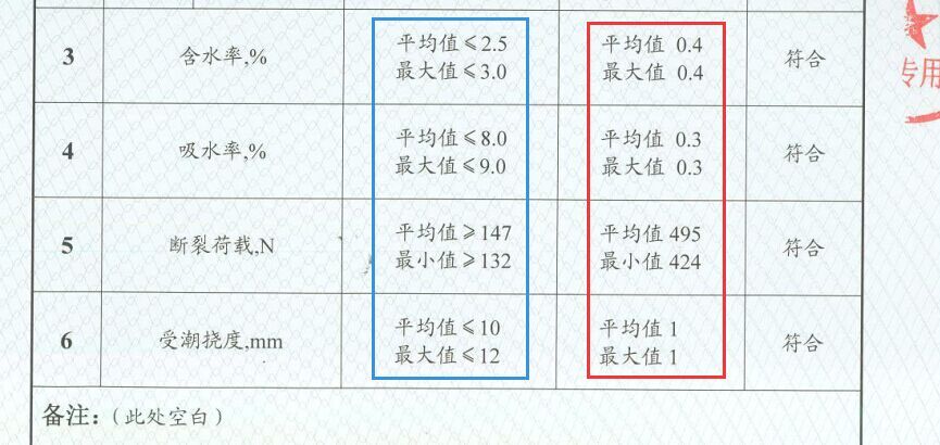 bet8·(股份)有限公司官网