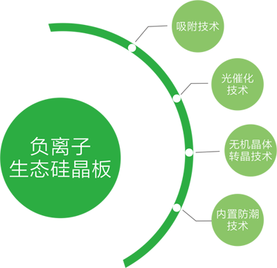 bet8·(股份)有限公司官网