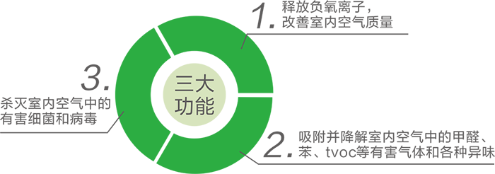 bet8·(股份)有限公司官网