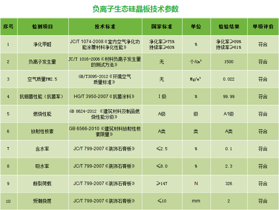 bet8·(股份)有限公司官网