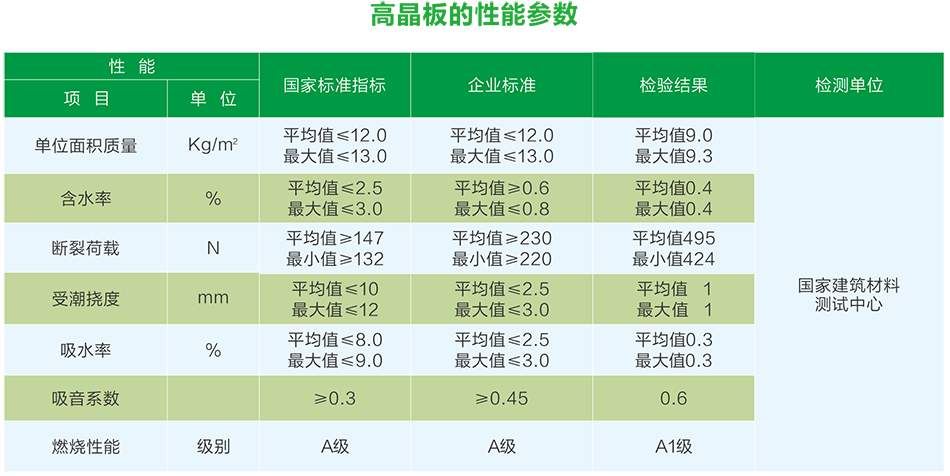 bet8·(股份)有限公司官网