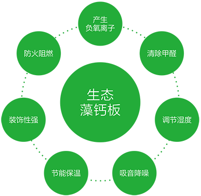bet8·(股份)有限公司官网