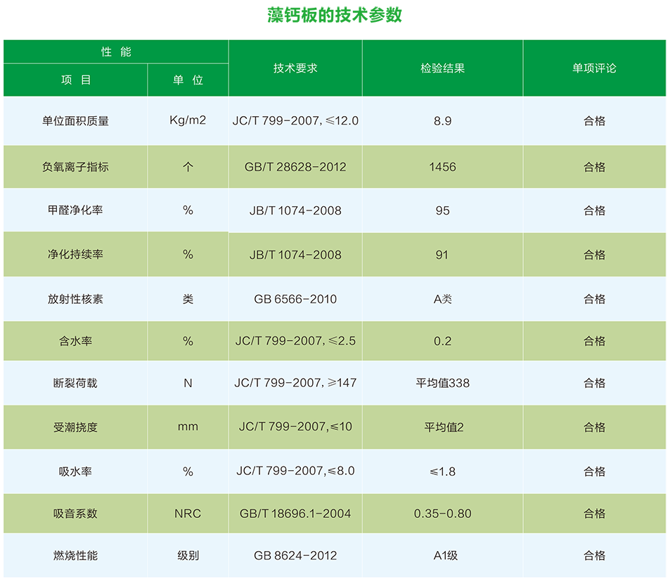 bet8·(股份)有限公司官网