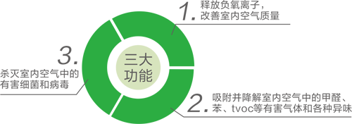 bet8·(股份)有限公司官网