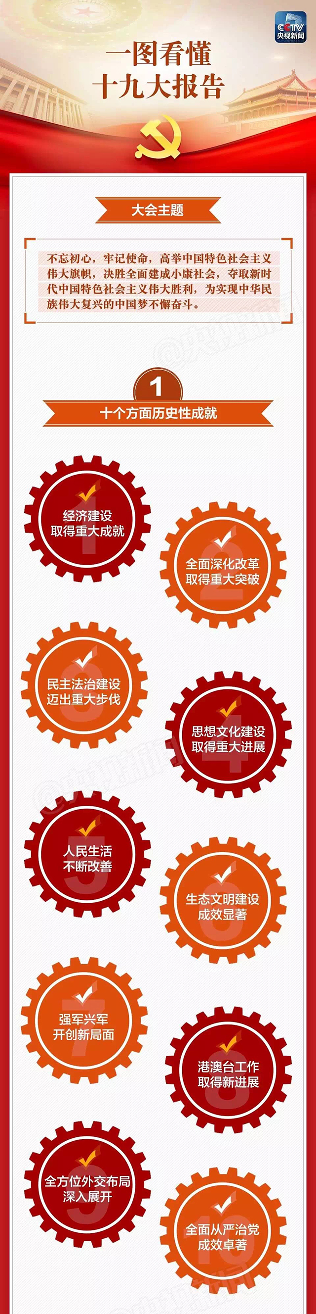 bet8·(股份)有限公司官网