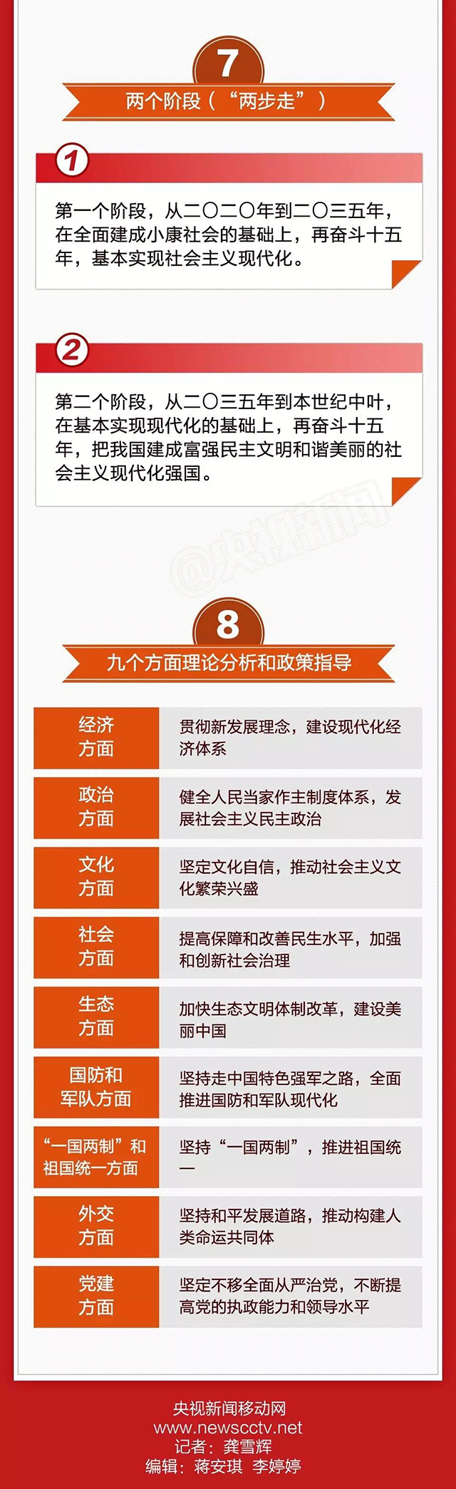 bet8·(股份)有限公司官网