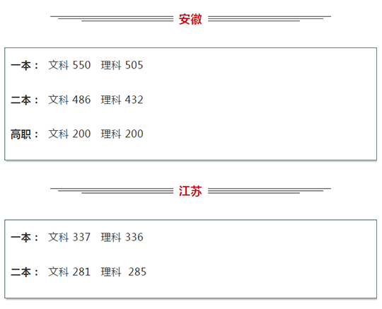 bet8·(股份)有限公司官网