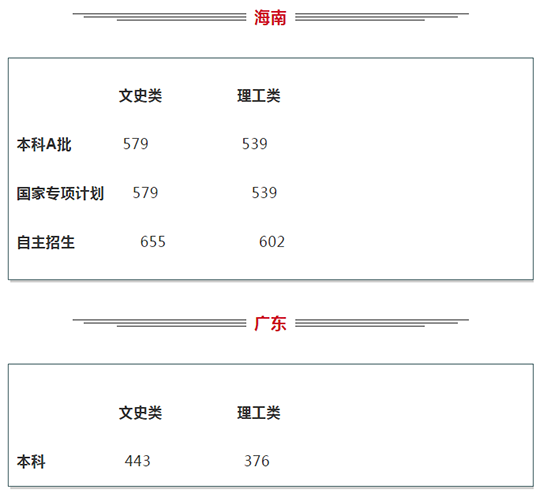 bet8·(股份)有限公司官网