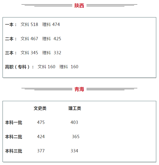 bet8·(股份)有限公司官网