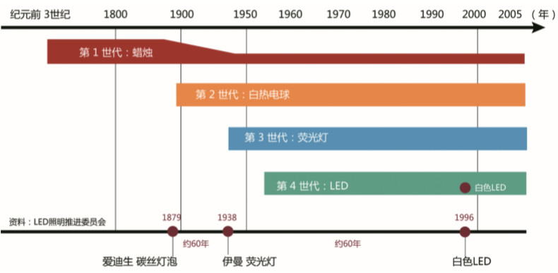 bet8·(股份)有限公司官网