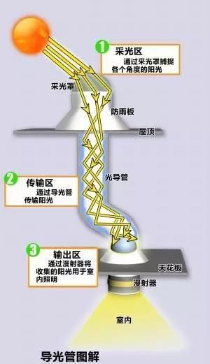 bet8·(股份)有限公司官网