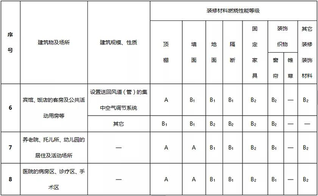 bet8·(股份)有限公司官网
