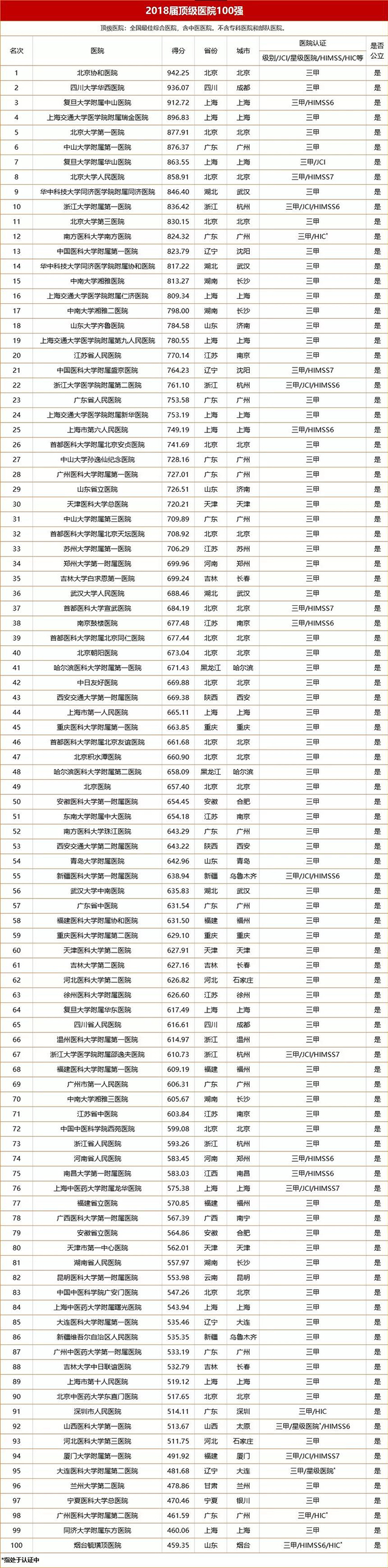 bet8·(股份)有限公司官网