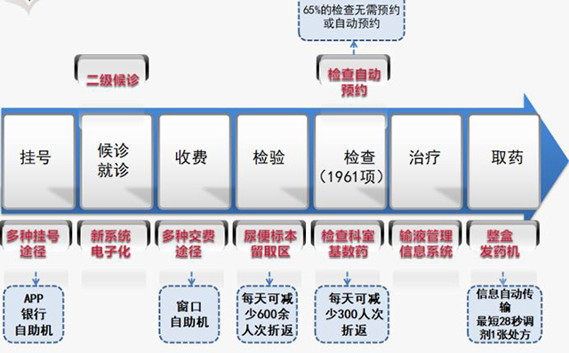 bet8·(股份)有限公司官网