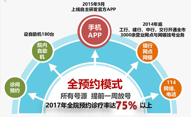 bet8·(股份)有限公司官网