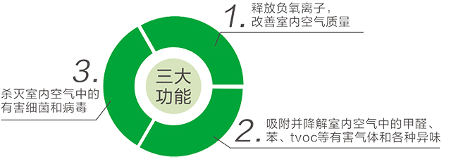 bet8·(股份)有限公司官网