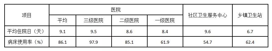 bet8·(股份)有限公司官网