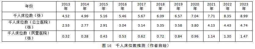 bet8·(股份)有限公司官网
