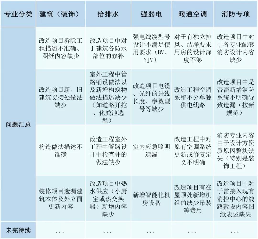 bet8·(股份)有限公司官网