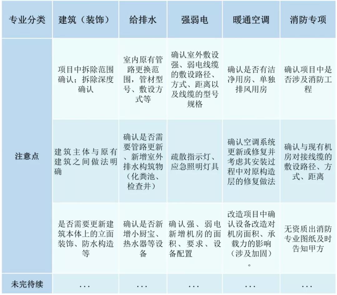 bet8·(股份)有限公司官网