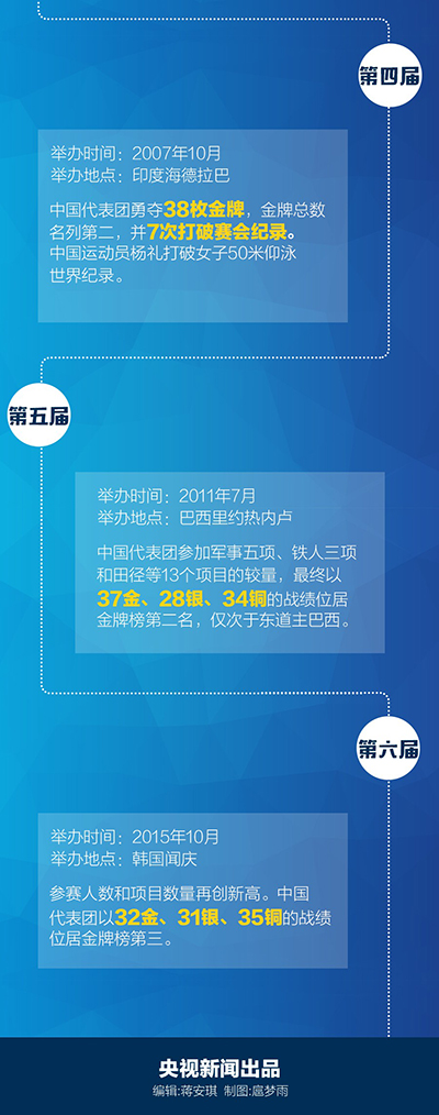 bet8·(股份)有限公司官网