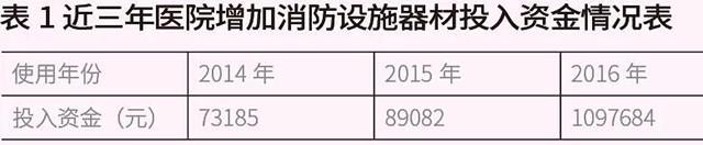 bet8·(股份)有限公司官网