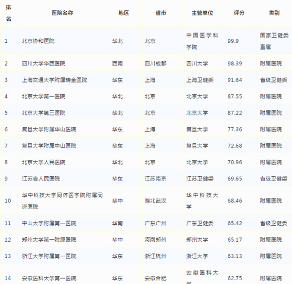 bet8·(股份)有限公司官网