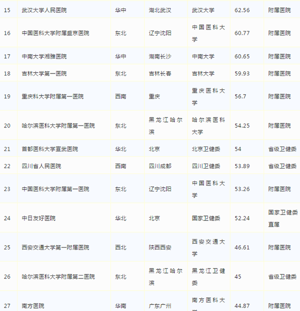 bet8·(股份)有限公司官网