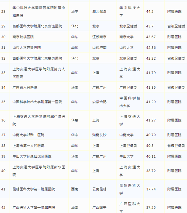 bet8·(股份)有限公司官网