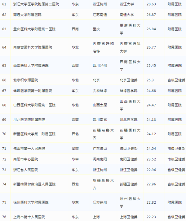 bet8·(股份)有限公司官网