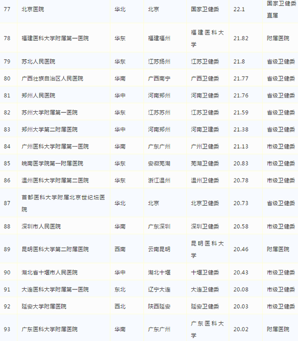 bet8·(股份)有限公司官网