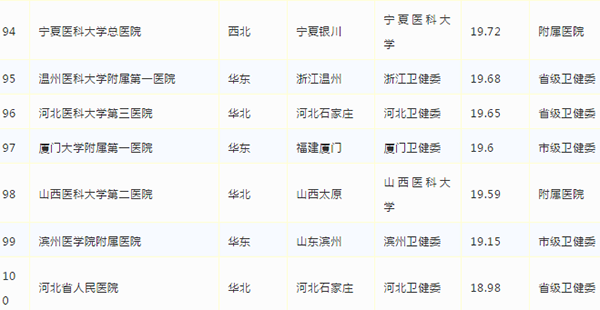 bet8·(股份)有限公司官网