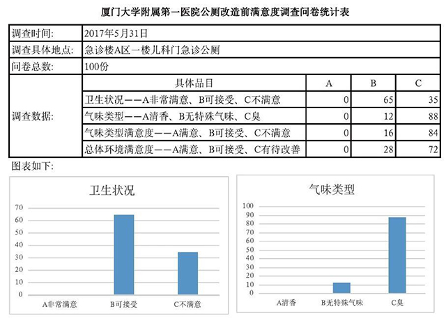 bet8·(股份)有限公司官网