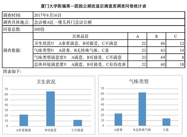 bet8·(股份)有限公司官网