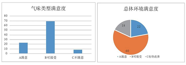 bet8·(股份)有限公司官网