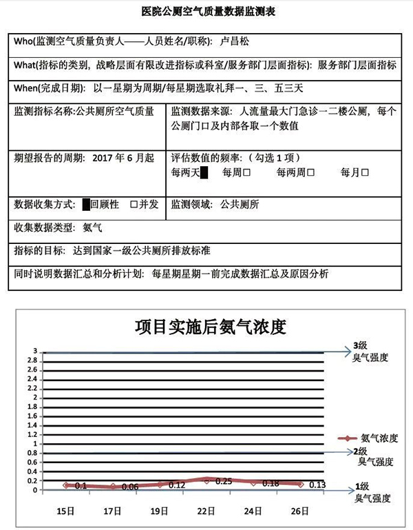 bet8·(股份)有限公司官网