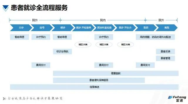 bet8·(股份)有限公司官网