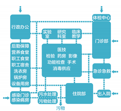 bet8·(股份)有限公司官网