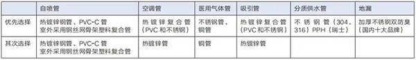 bet8·(股份)有限公司官网