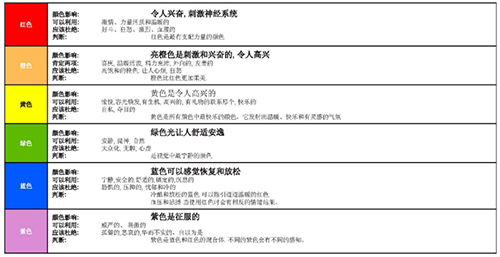 bet8·(股份)有限公司官网