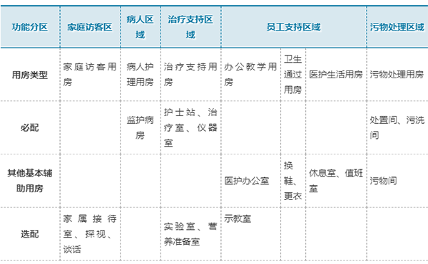 bet8·(股份)有限公司官网