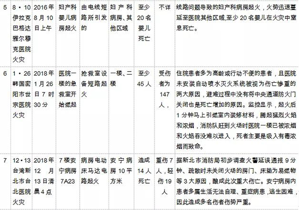bet8·(股份)有限公司官网
