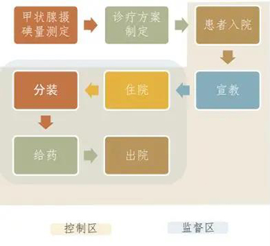 bet8·(股份)有限公司官网