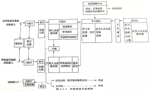 bet8·(股份)有限公司官网