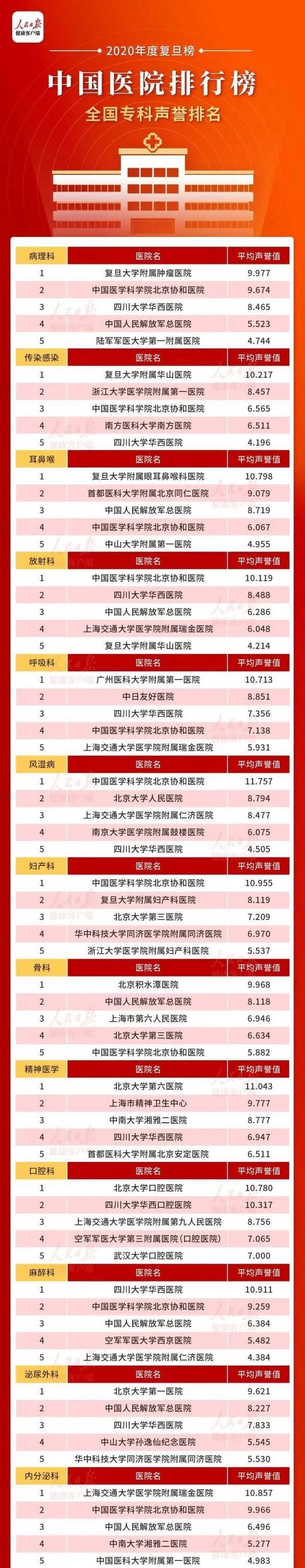 bet8·(股份)有限公司官网