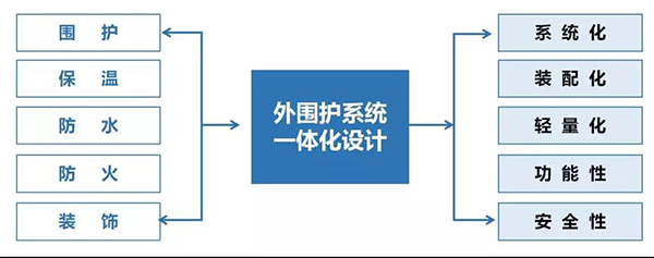 bet8·(股份)有限公司官网