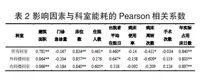 bet8·(股份)有限公司官网