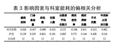 bet8·(股份)有限公司官网
