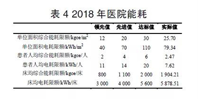 bet8·(股份)有限公司官网